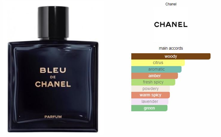 Chanel Bleu de Chanel Parfum 100ml