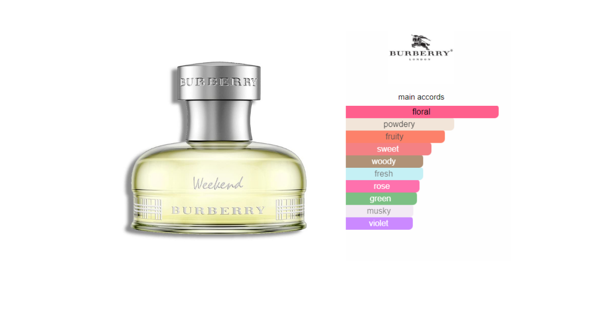 Burberry weekend for women top 100ml