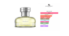 Load image into Gallery viewer, Burberry Weekend Women 100ml
