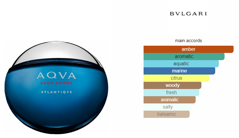 Bvlgari Aqva Atlantiqve 100ml