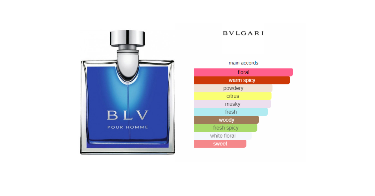Bvlgari BLV 100ml