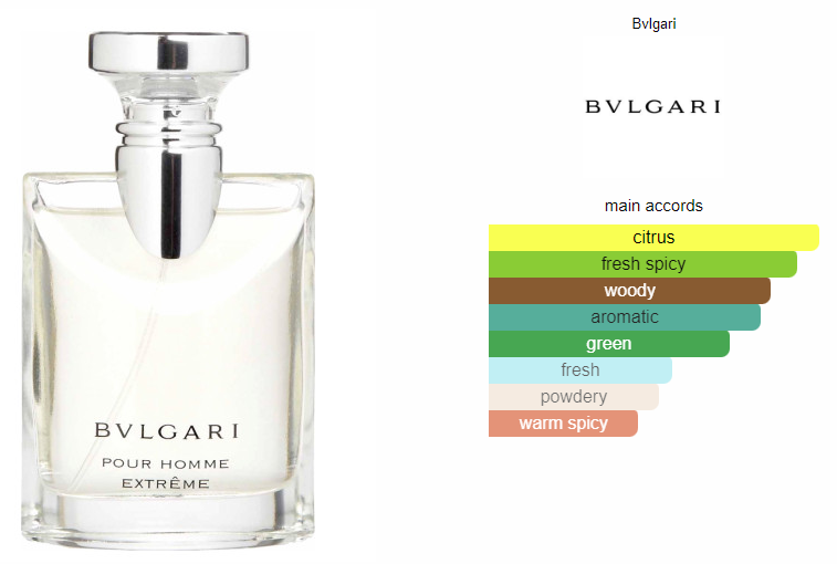 Bvlgari Extreme 100ml Scents Manila