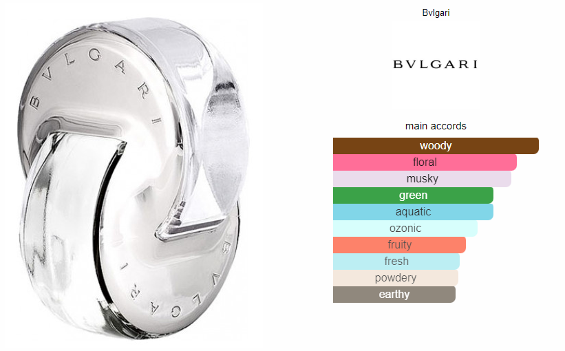 Bvlgari Omnia Crystalline 65ml