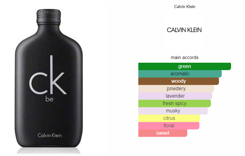 Calvin Klein CK Be 100ml