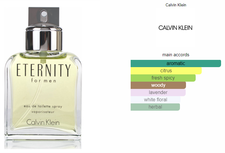Calvin Klein Eternity Men 100ml