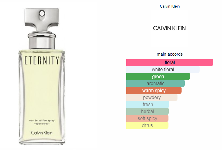 Calvin Klein Eternity Women 100ml