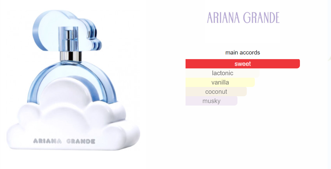 Ariana Grande Cloud 100ml