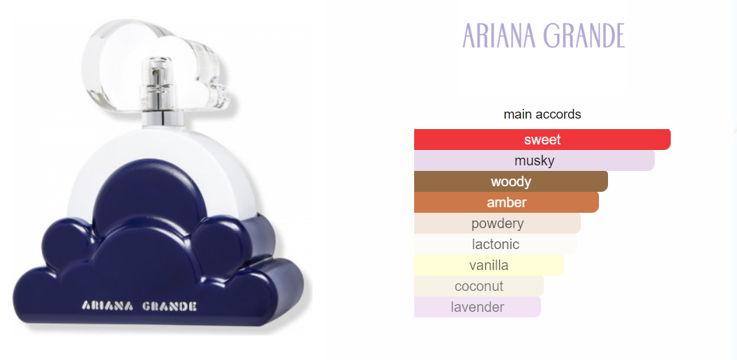Ariana Grande Cloud 2.0 Intense 100ml