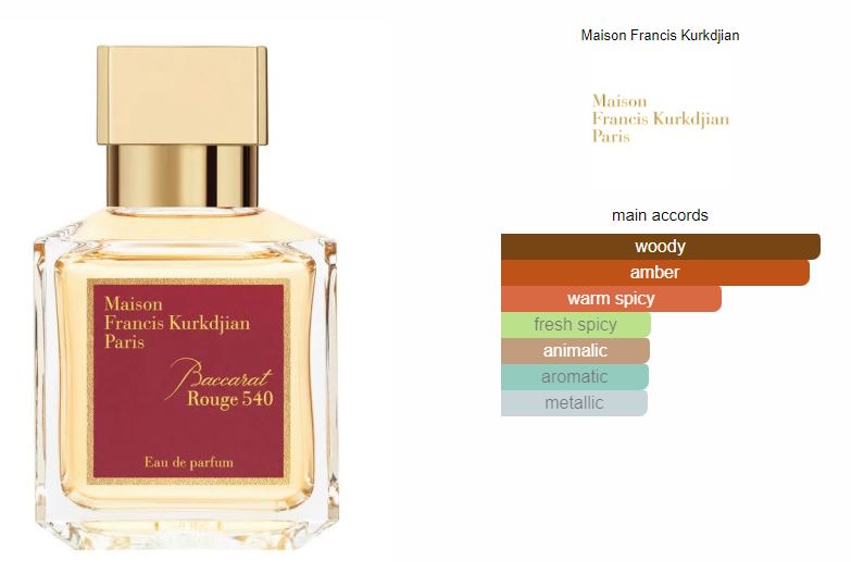 Maison Francis Kurkdjian Baccarat Rouge 540 EDP 70ml