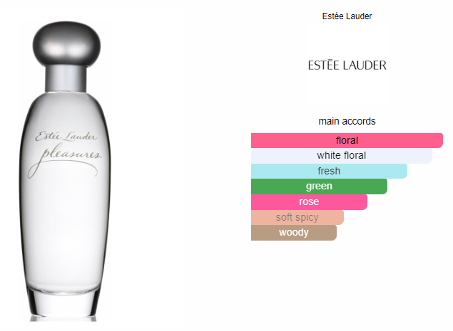 Estee Lauder Pleasures 100ml