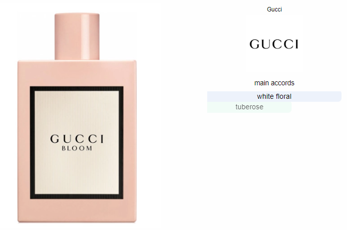 Gucci Bloom 100ml