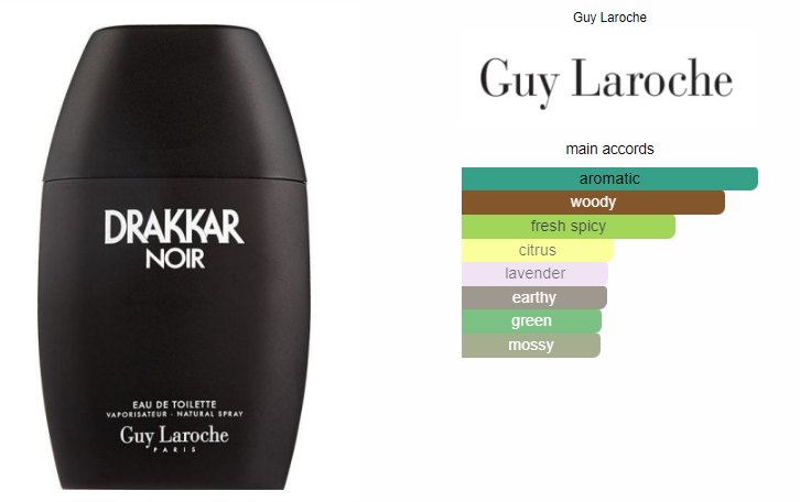 Guy Laroche Drakkar Noir 100ml