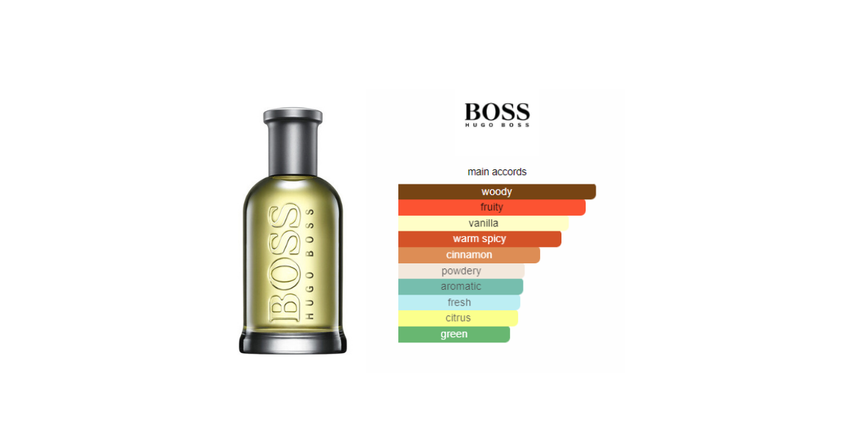 Hugo Boss BOSS Bottled 100ml