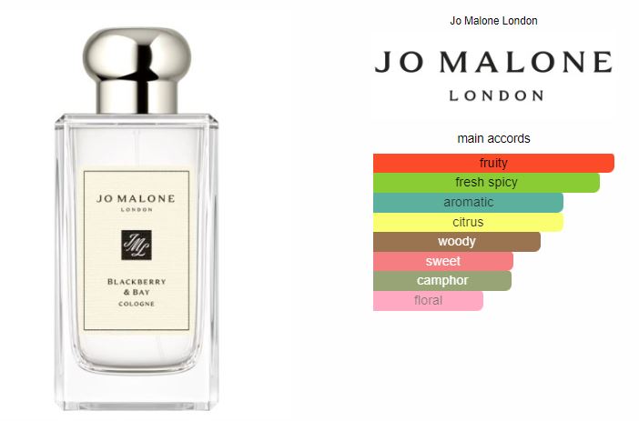 Jo Malone Blackberry & Bay 100ml