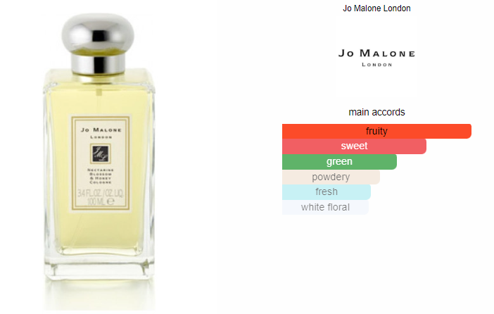 Jo Malone Nectarine Blossom & Honey 100ml