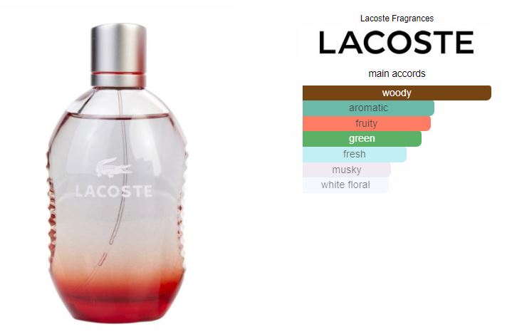 Lacoste Style in Play 125ml