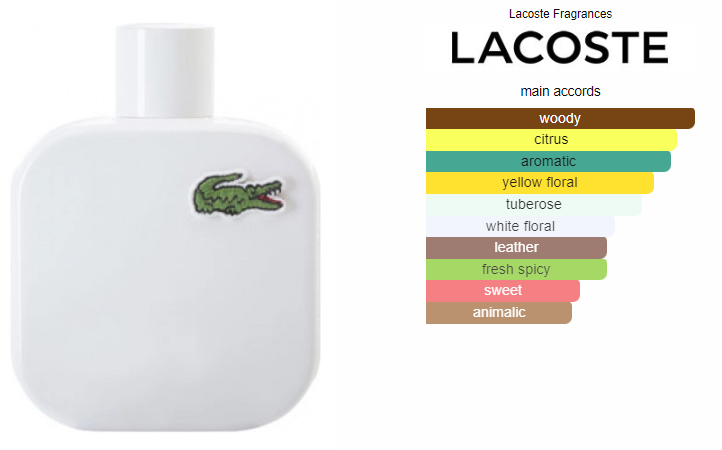 Lacoste L.12.12 Blanc for Men 100ml