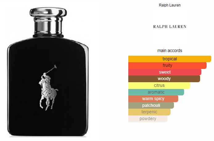 Ralph Lauren Polo Black 125ml