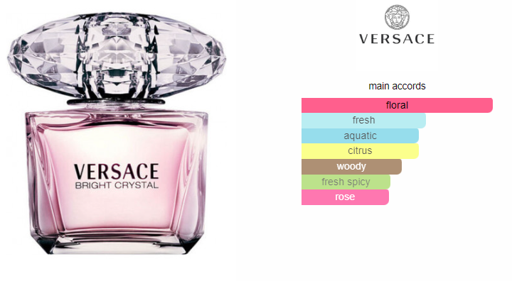 Versace Bright Crystal 90ml